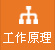 工(gong)作原理