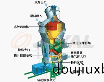 工作原(yuan)理(li)