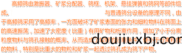 高(gao)頻(pin)篩(shai)