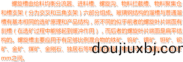 螺鏇槽