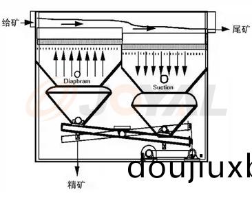 産品優(you)勢(shi)