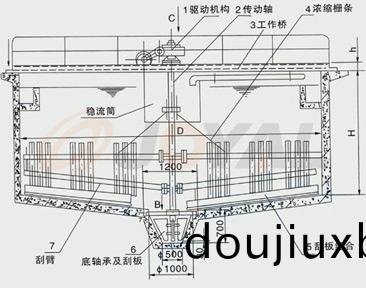 産(chan)品(pin)優勢(shi)
